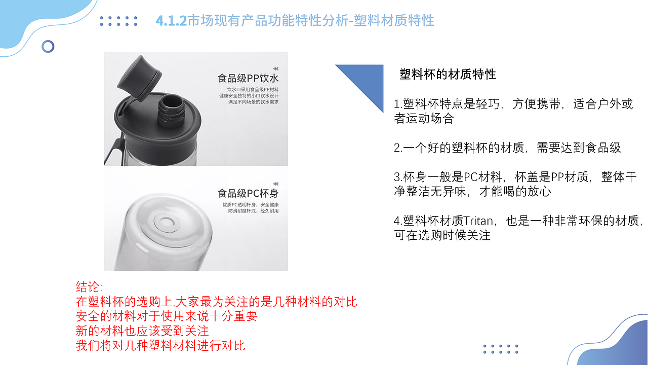 设计调研与SPSS数据分析-课程作业