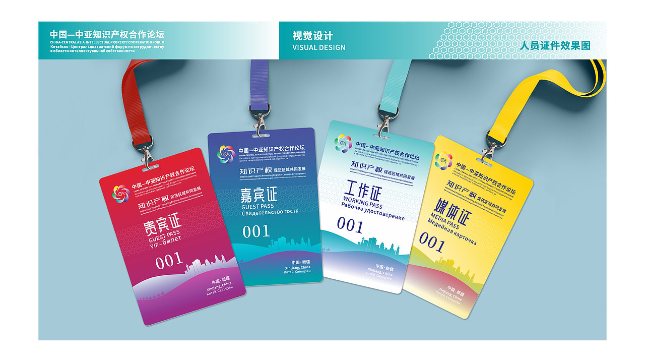 中国—中亚知识产权合作论坛