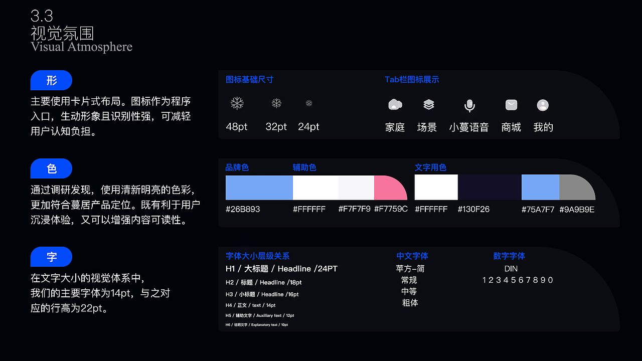 智能家居管理系统作品（图ZMzA5Nzg0NjQ0） - APP界面 - 站酷设计师BluePan2000原创素材 - 站酷ZCOOL