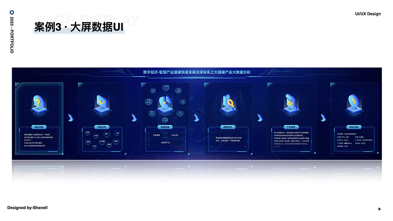 王珊的作品集（图ZMzU0MzM2Mjc2） - APP界面 - 站酷设计师求学的小珊子原创素材 - 站酷ZCOOL