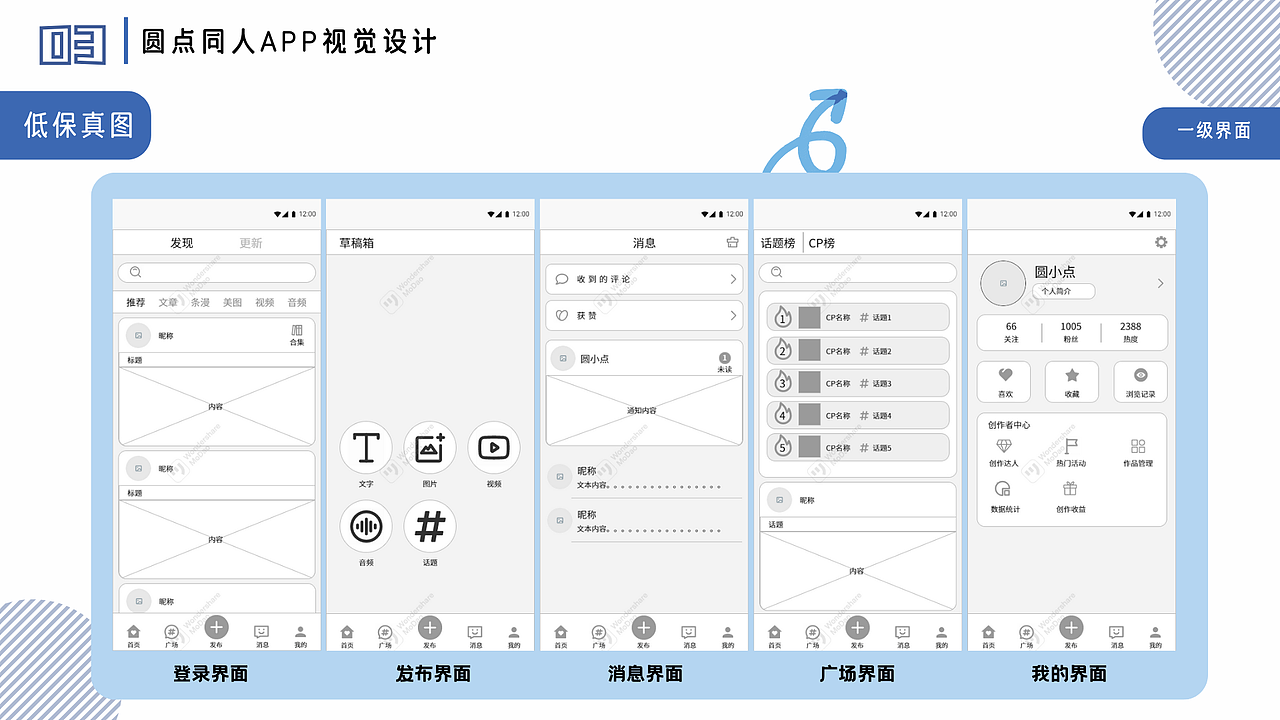 覃艺冉2020—2023作品集