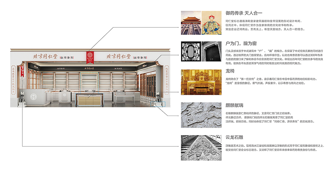 同仁堂x李华清 | 打造具有市场核心竞争力的终端形象(图ZMjk4NDg3ODQ0) - 商业空间设计 - 站酷设计师李华清_设计原创素材 - 站酷ZCOOL