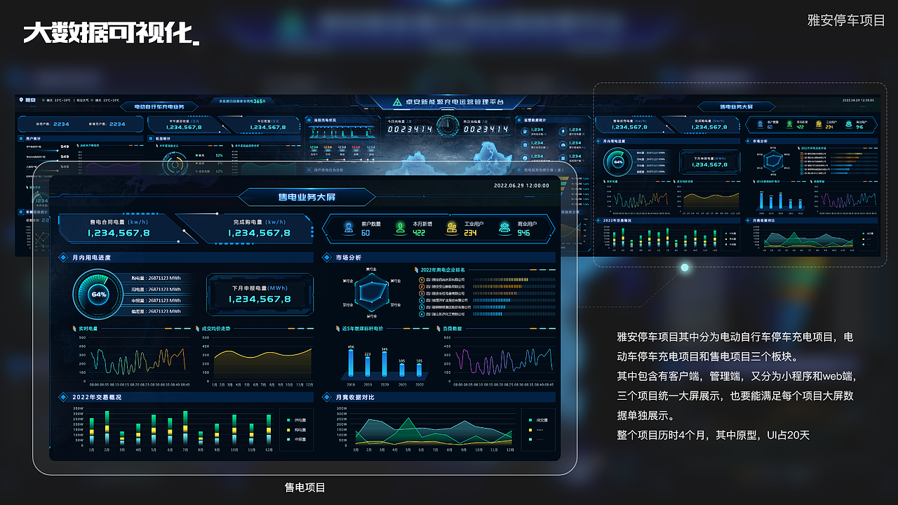 2020-2023作品集整理