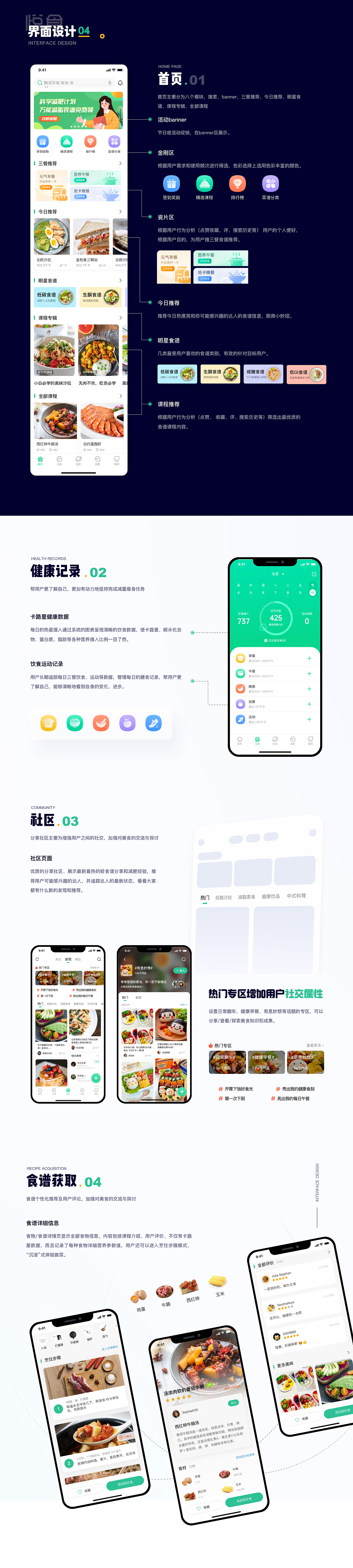 「悅食APP」健康飲食 —今天也要好好吃飯（圖ZMjk4MDk3MDU2） - APP界面 - 站酷設(shè)計(jì)師libra佳飛原創(chuàng)素材 - 站酷ZCOOL