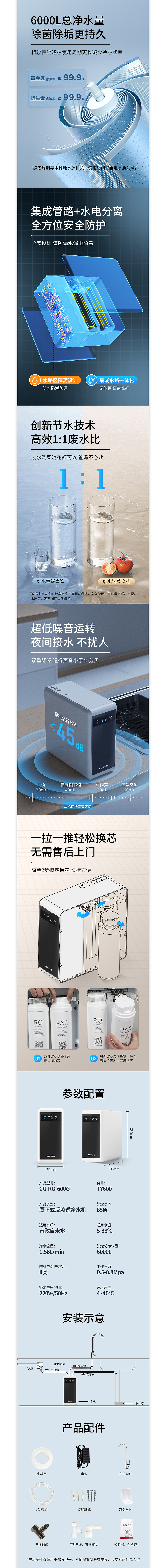 志高600G通量厨下净水器（图ZMzQ5OTgzOTI4） - 电商 - 站酷设计师萧摇风原创素材 - 站酷ZCOOL