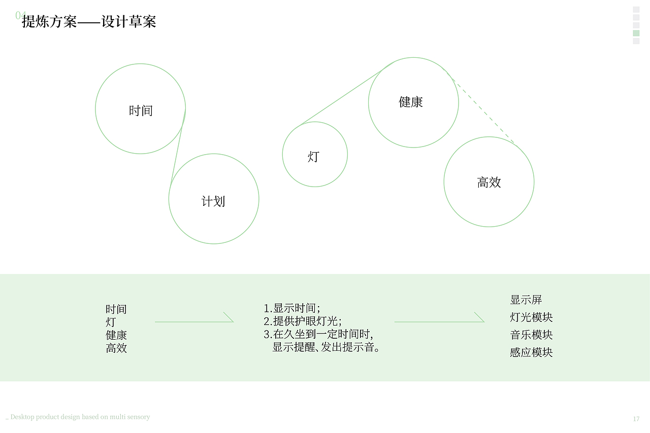光与菇——给对屏久坐工作者的健康灯