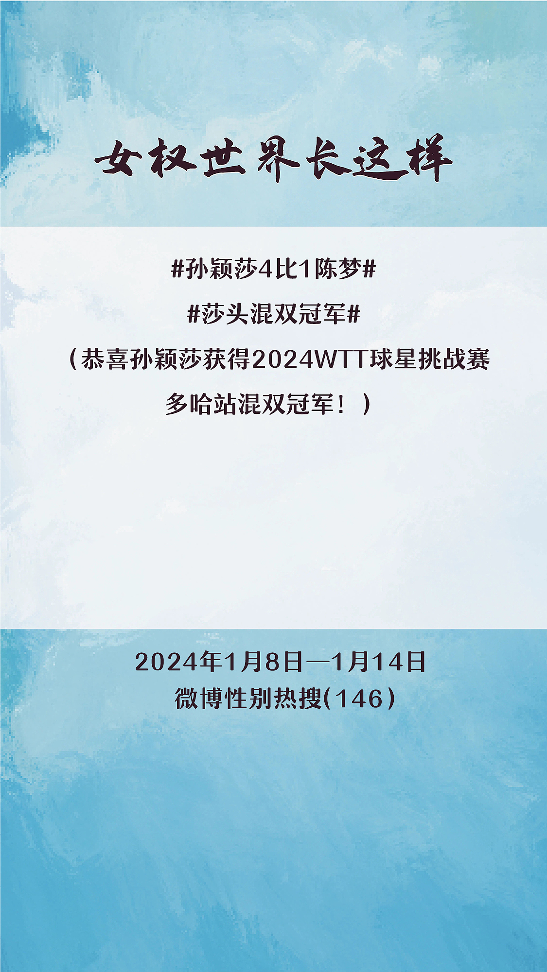 阿p-女权世界长这样74: 1/8/2024-1/14/2024（下）