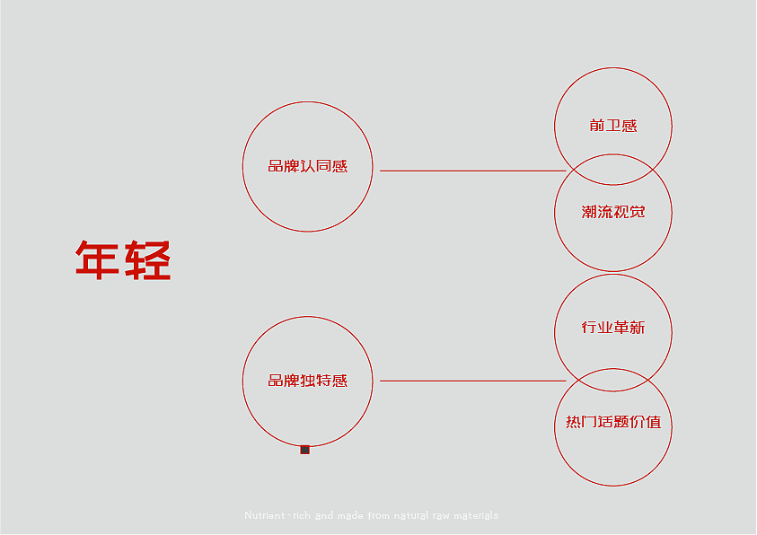 津津豆腐干新包装设计扁平国风（图ZMzQxMDg3NzQ4） - 包装 - 站酷设计师一桶金原创素材 - 站酷ZCOOL