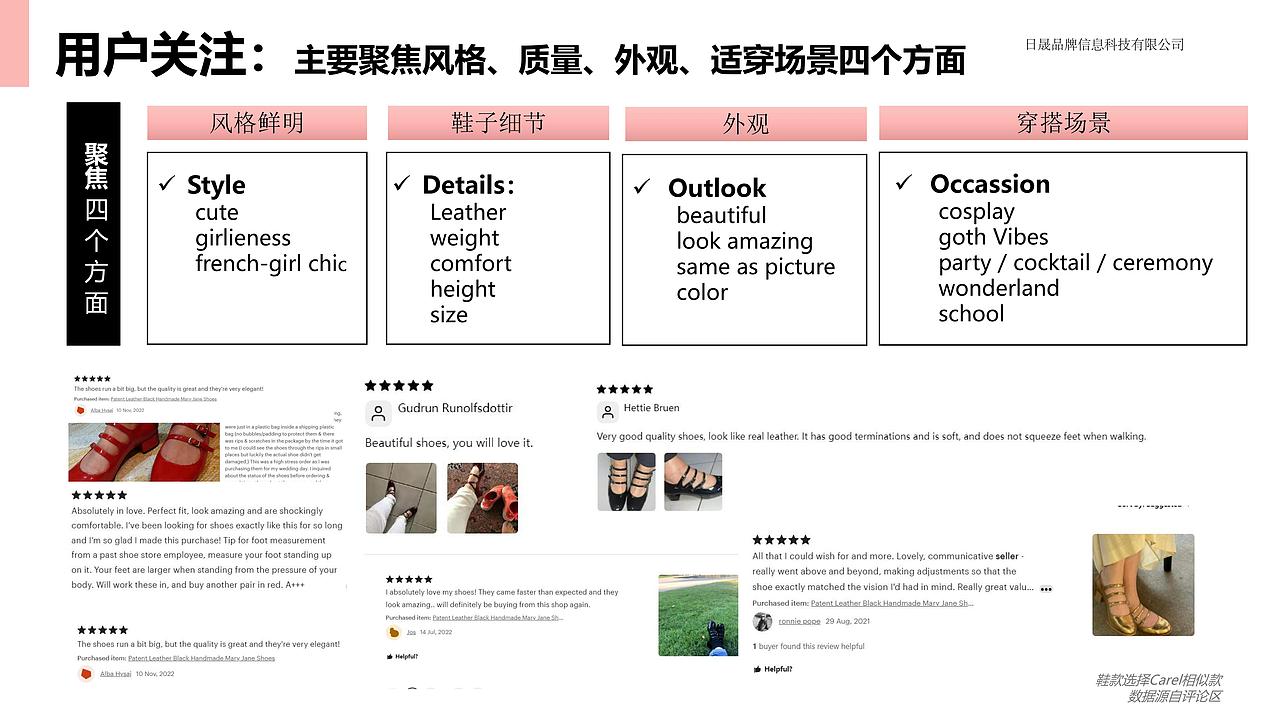 玛丽珍女鞋奢侈品牌海外市场-品牌视觉策划方案（图ZMzY0MzM3MjEy） - 品牌 - 站酷设计师利克里克原创素材 - 站酷ZCOOL