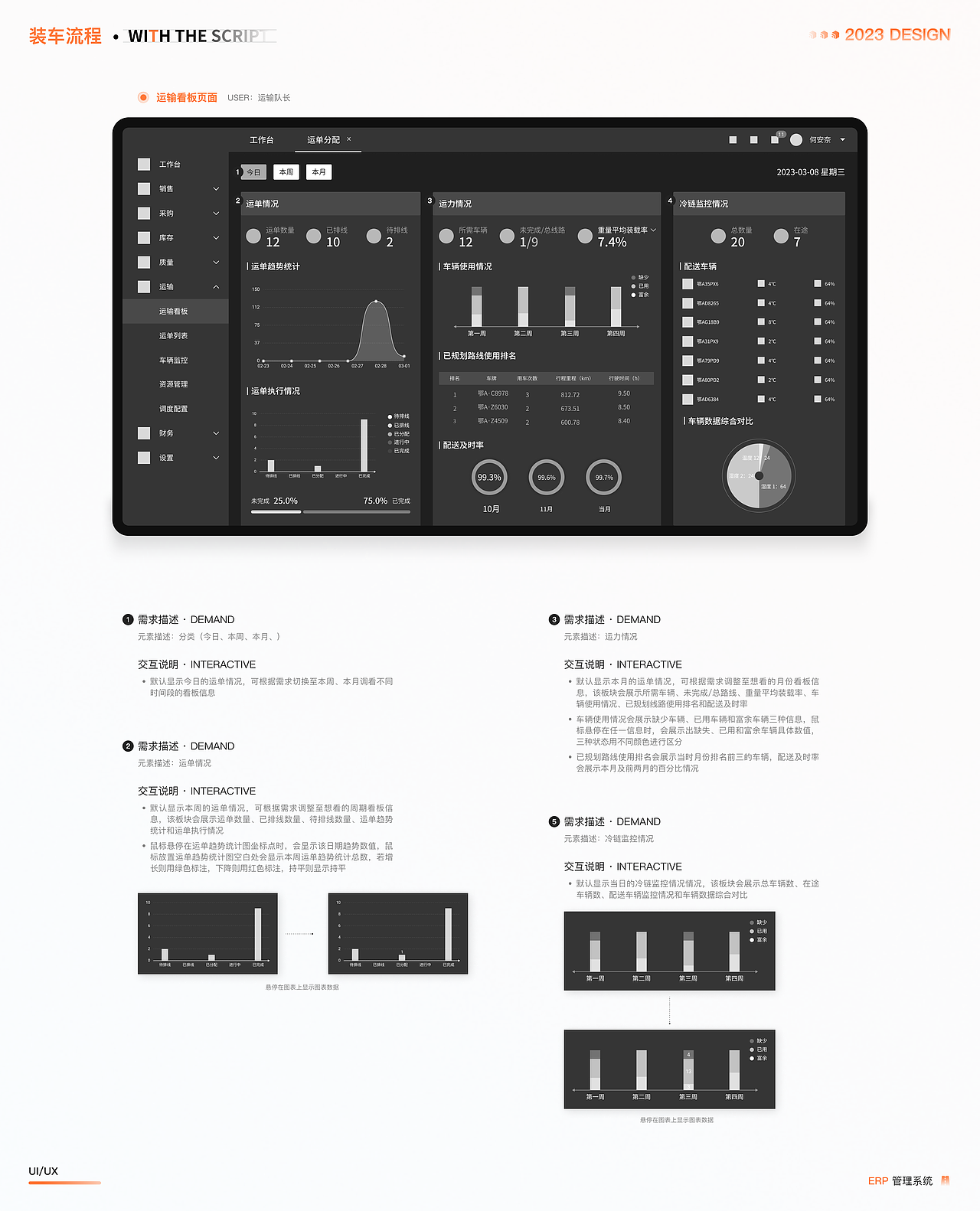 B端ERP项目｜PC端+移动端（图ZMzMzNjY0MDYw） - APP界面 - 站酷设计师阿李呀li原创素材 - 站酷ZCOOL