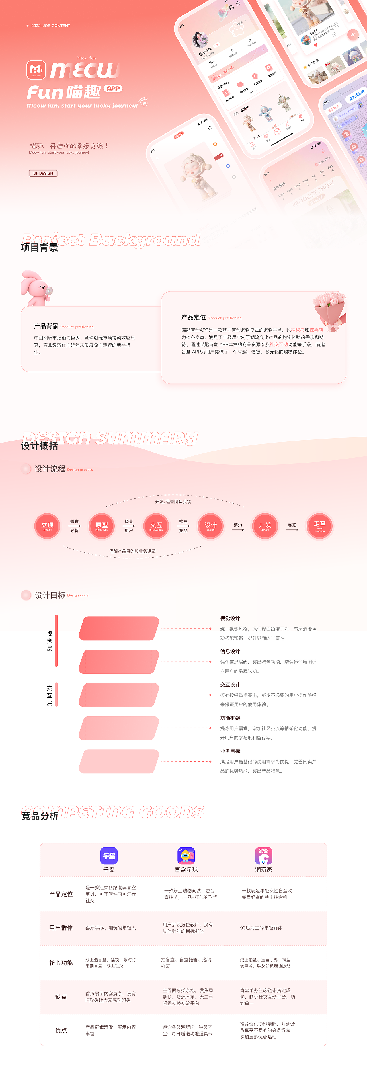 2022-2024 Ul/UX作品集（图ZMzY5MTM3Njg0） - APP界面 - 站酷设计师臉紅了原创素材 - 站酷ZCOOL