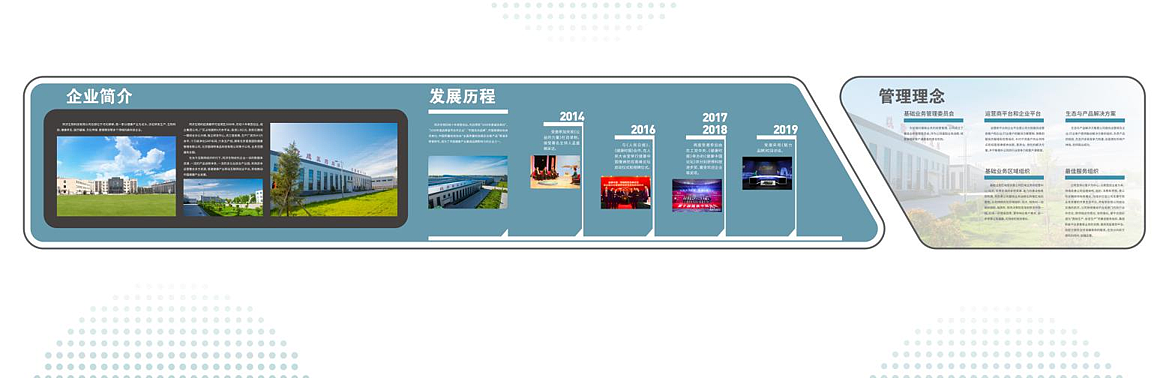 展厅平面设计合集（图ZMzU0MzkwNDA0） - 展陈设计 - 站酷设计师青见山石工作室原创素材 - 站酷ZCOOL