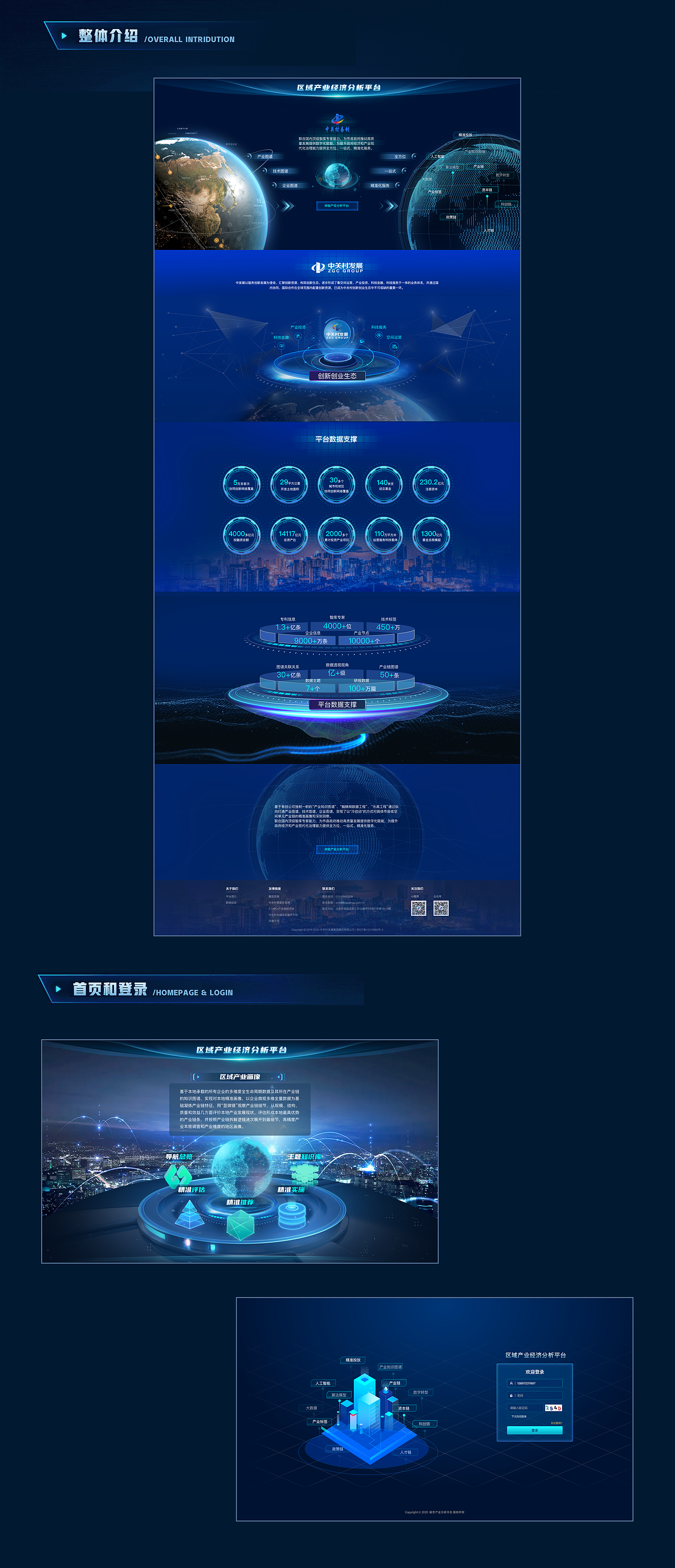 中关村产业经济平台（图ZMzUzOTgxNjky） - 软件界面 - 站酷设计师bogege原创素材 - 站酷ZCOOL