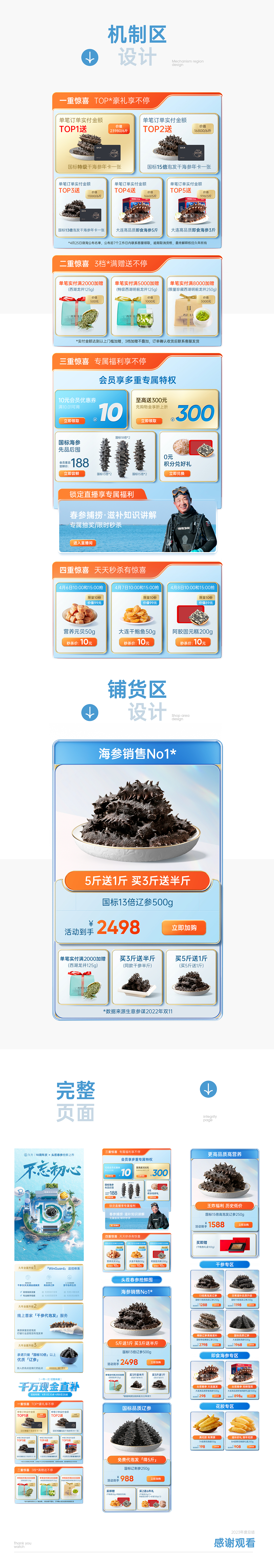 2023【年度总结】阿依舍/久年（图ZMzYwMzc0MDg4） - 电商 - 站酷设计师9岁半原创素材 - 站酷ZCOOL