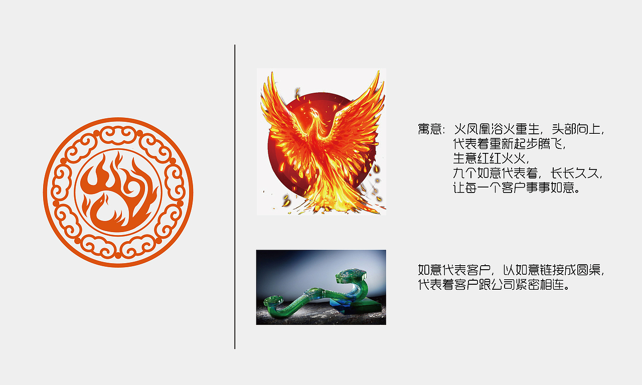 链渠品牌供应链公司品牌设计（图ZMzM2NzAyODg4） - 品牌 - 站酷设计师冰糖L原创素材 - 站酷ZCOOL