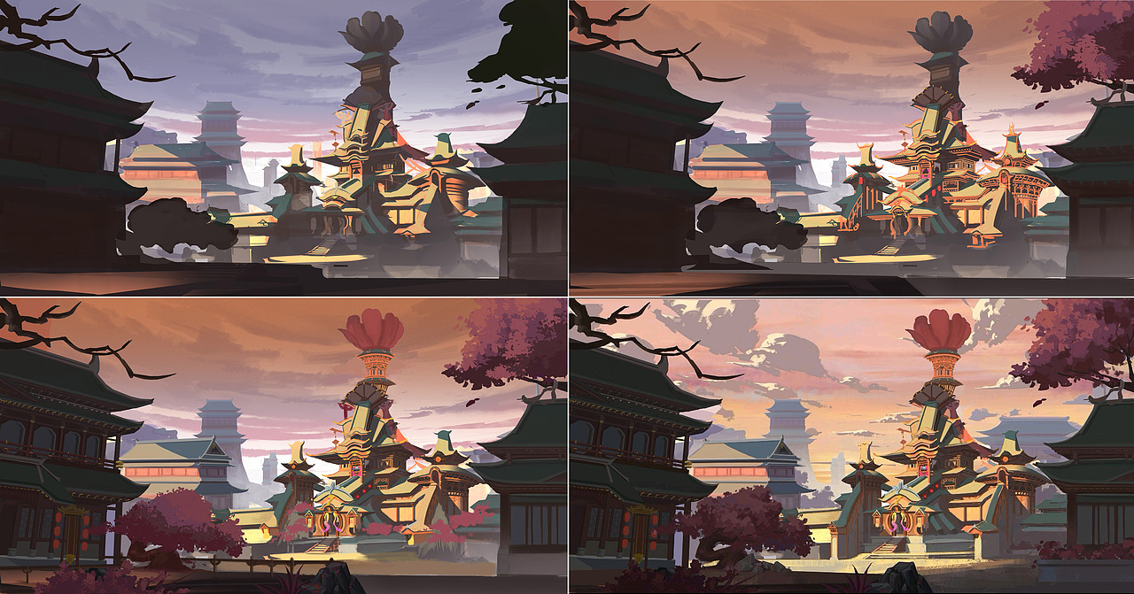 一点简单的步骤