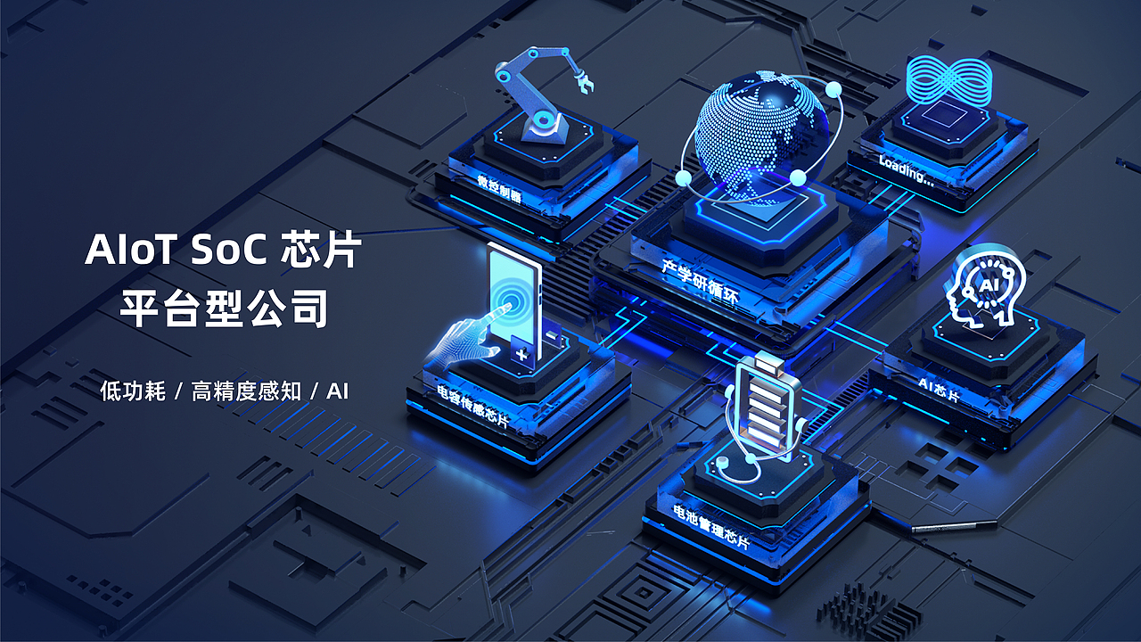 NCC | Web端企业官网视觉迭代项目总结（图ZMzQwODc1ODE2） - 企业官网 - 站酷设计师一佑原创素材 - 站酷ZCOOL