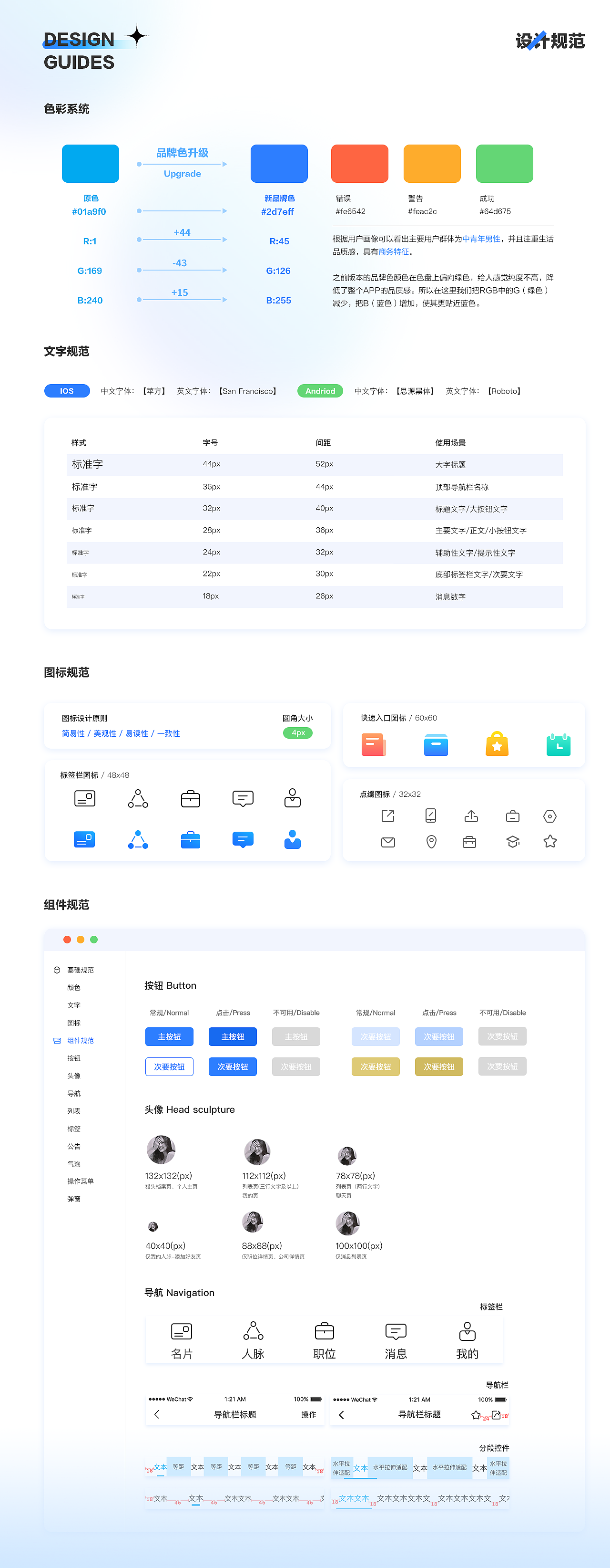 工作回顾-无忧精英APP
