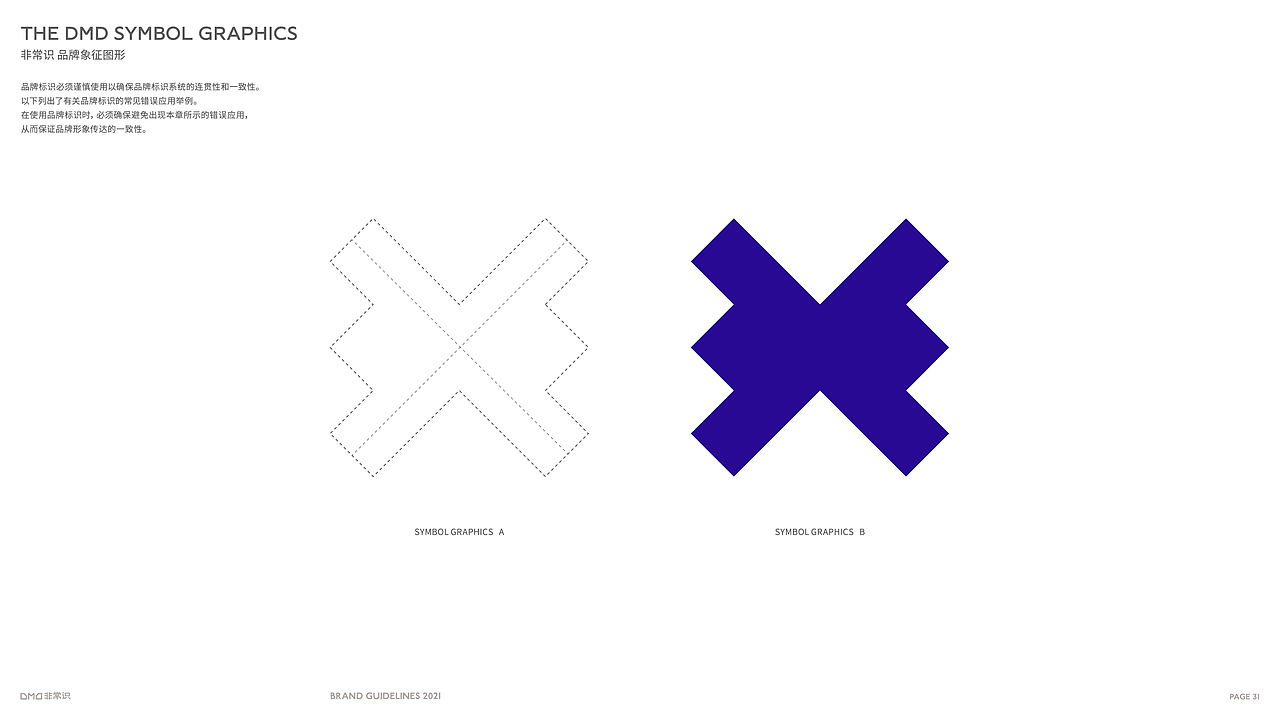 DMD非常识 商业策新 创造未创造