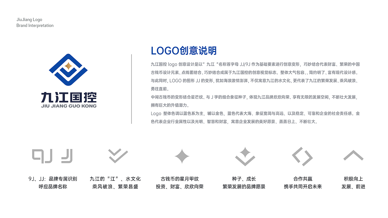 九江国控集团丨企业品牌设计方案（图ZMzIzNTc0MzEy） - 品牌 - 站酷设计师本初设计BCUU原创素材 - 站酷ZCOOL