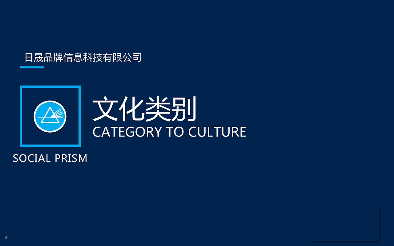 多力花生油沟通与传播-执行方案