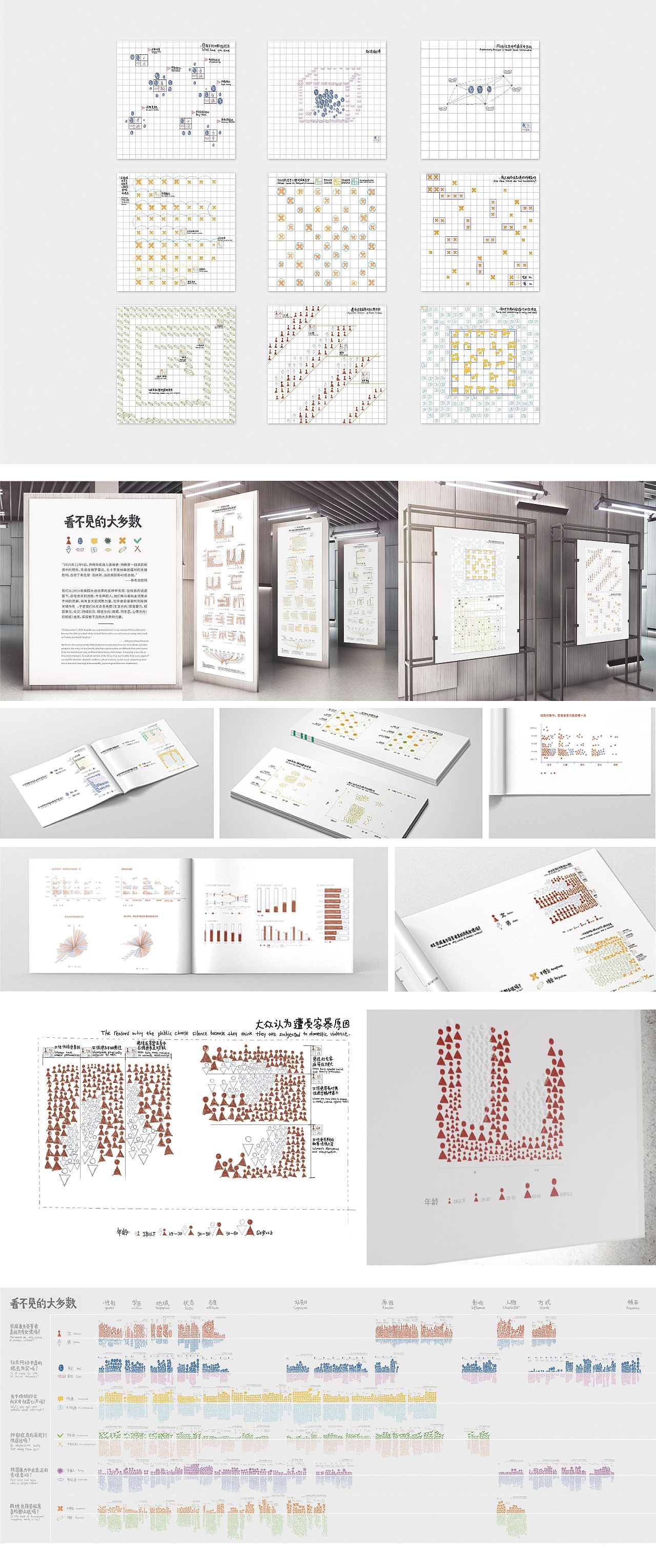 看不见的大多数