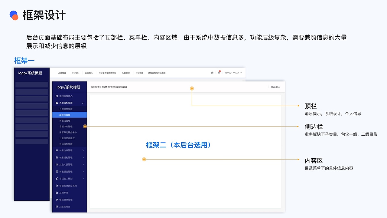 UE/UX设计作品集