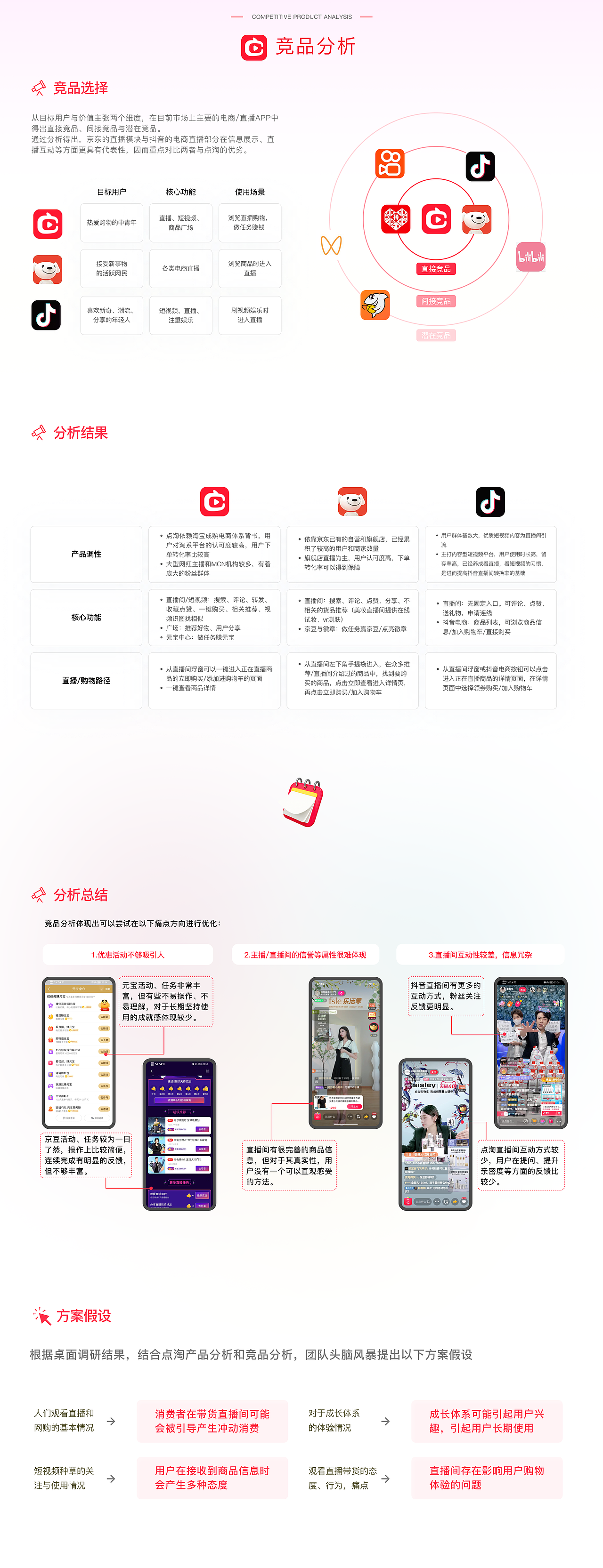 点淘APP直播间互动优化设计（图ZMzA4OTQ2Njgw） - 交互/UE - 站酷设计师Eric_祝原创素材 - 站酷ZCOOL