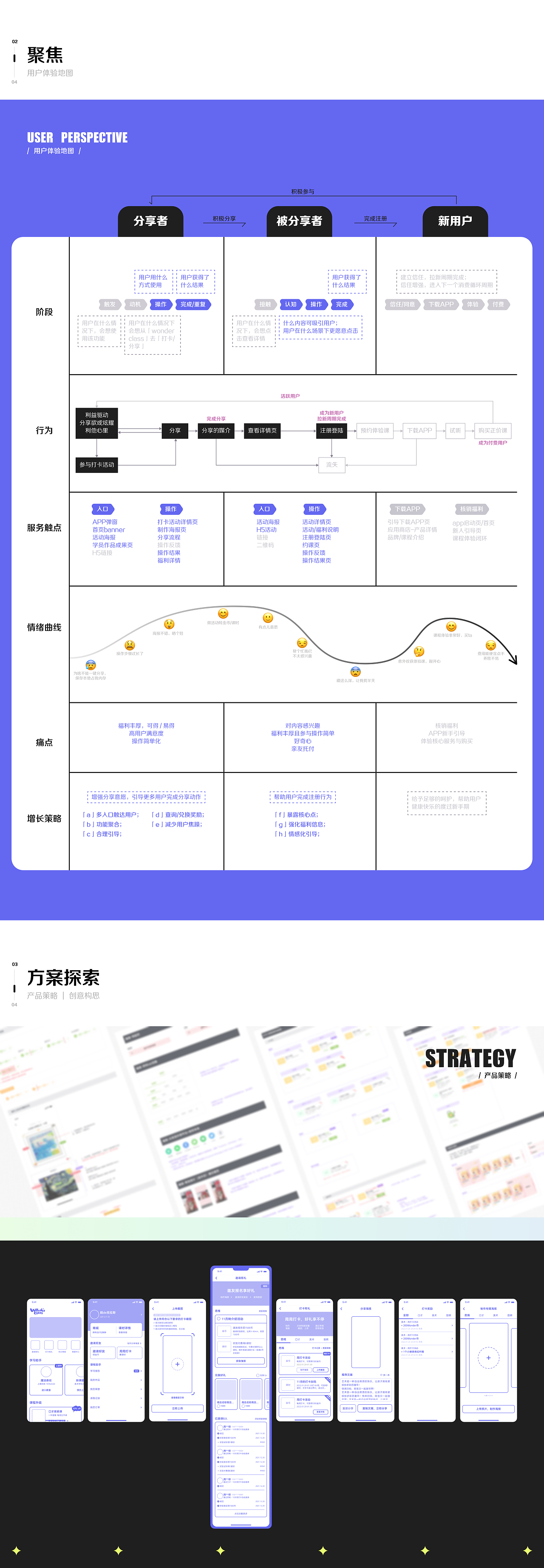 用户增长设计UX/UI 2022（图ZMzE3OTA0MjQ4） - APP界面 - 站酷设计师嘿凤梨LAB原创素材 - 站酷ZCOOL