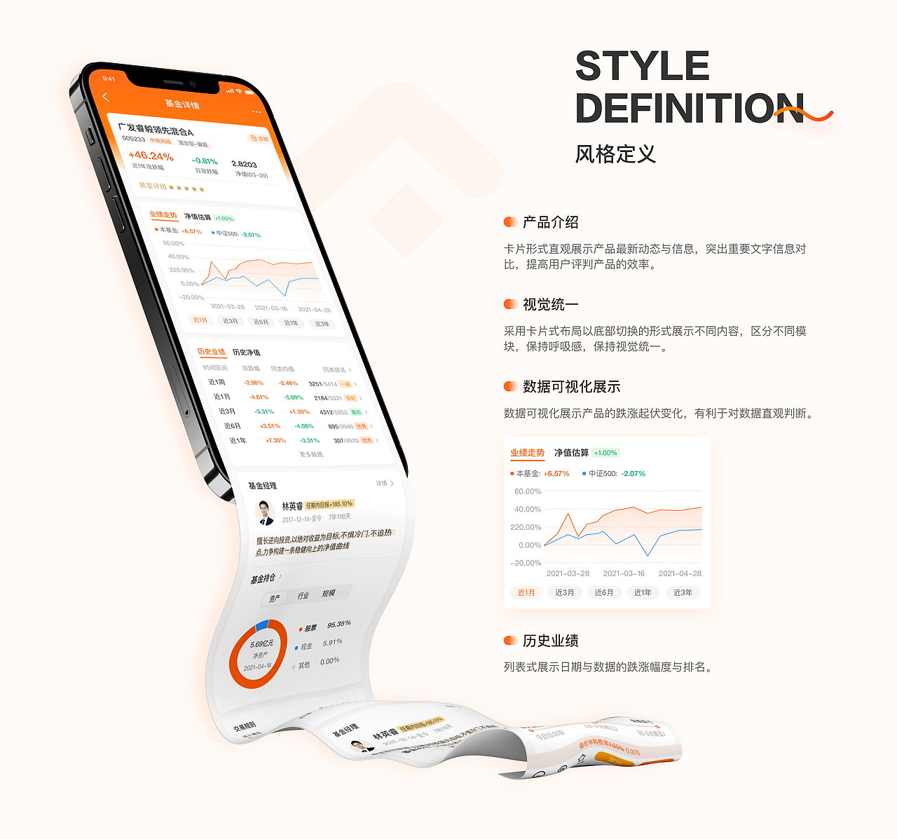 利得宝金融理财APP｜UI界面（图ZMzQyMzQ3Mjg4） - APP界面 - 站酷设计师红豆薏仁米原创素材 - 站酷ZCOOL