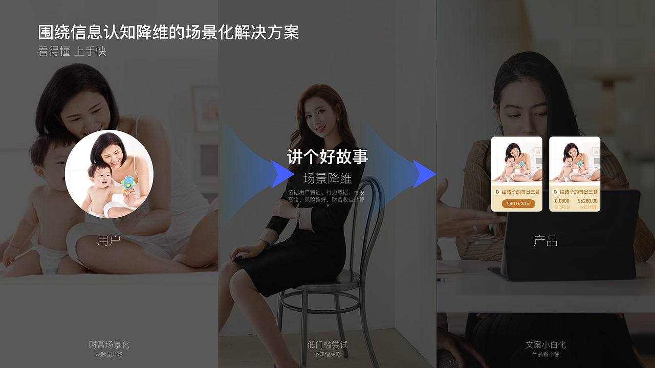 2016-2023作品集（图ZMzI5NTE3Nzg4） - APP界面 - 站酷设计师鲸语Whalewalk原创素材 - 站酷ZCOOL
