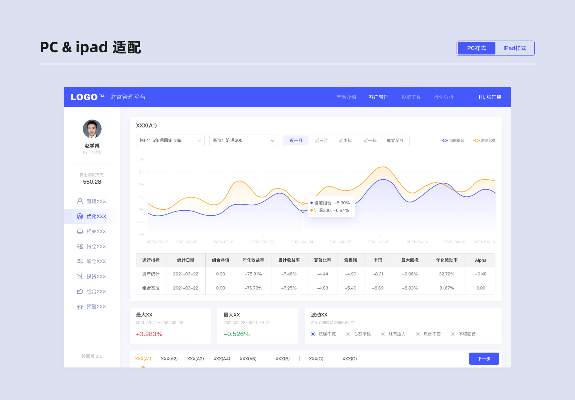B端金融管理工具（图ZMzAwNDI2NTEy） - 软件界面 - 站酷设计师母小静_Susie原创素材 - 站酷ZCOOL