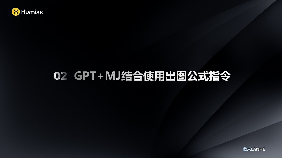 AIGC在电商领域的运用