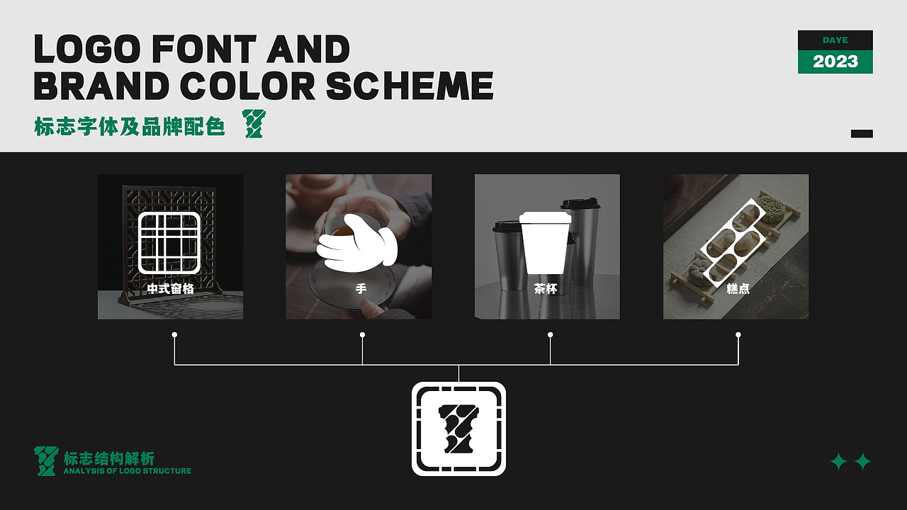 2023个人作品集（图ZMzY4NTkwMTI4） - 品牌 - 站酷设计师INBOART原创素材 - 站酷ZCOOL