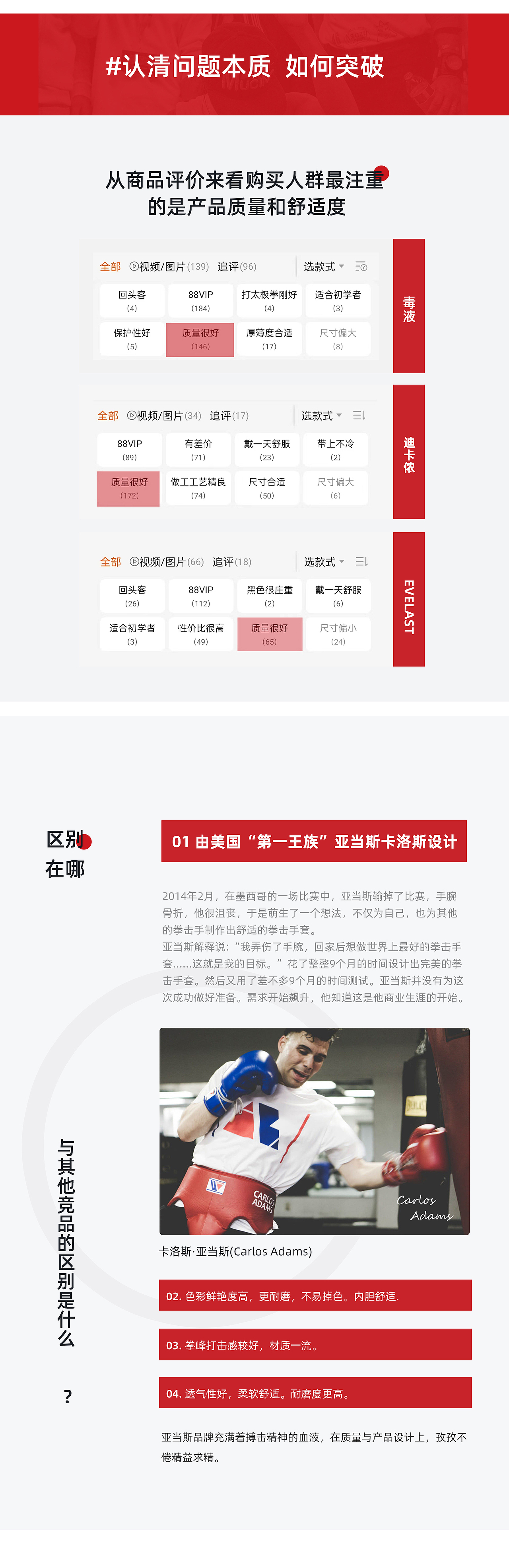 拳套品牌案列分析（图ZMzI4Njc5NDI0） - 其他平面 - 站酷设计师srfdzy原创素材 - 站酷ZCOOL