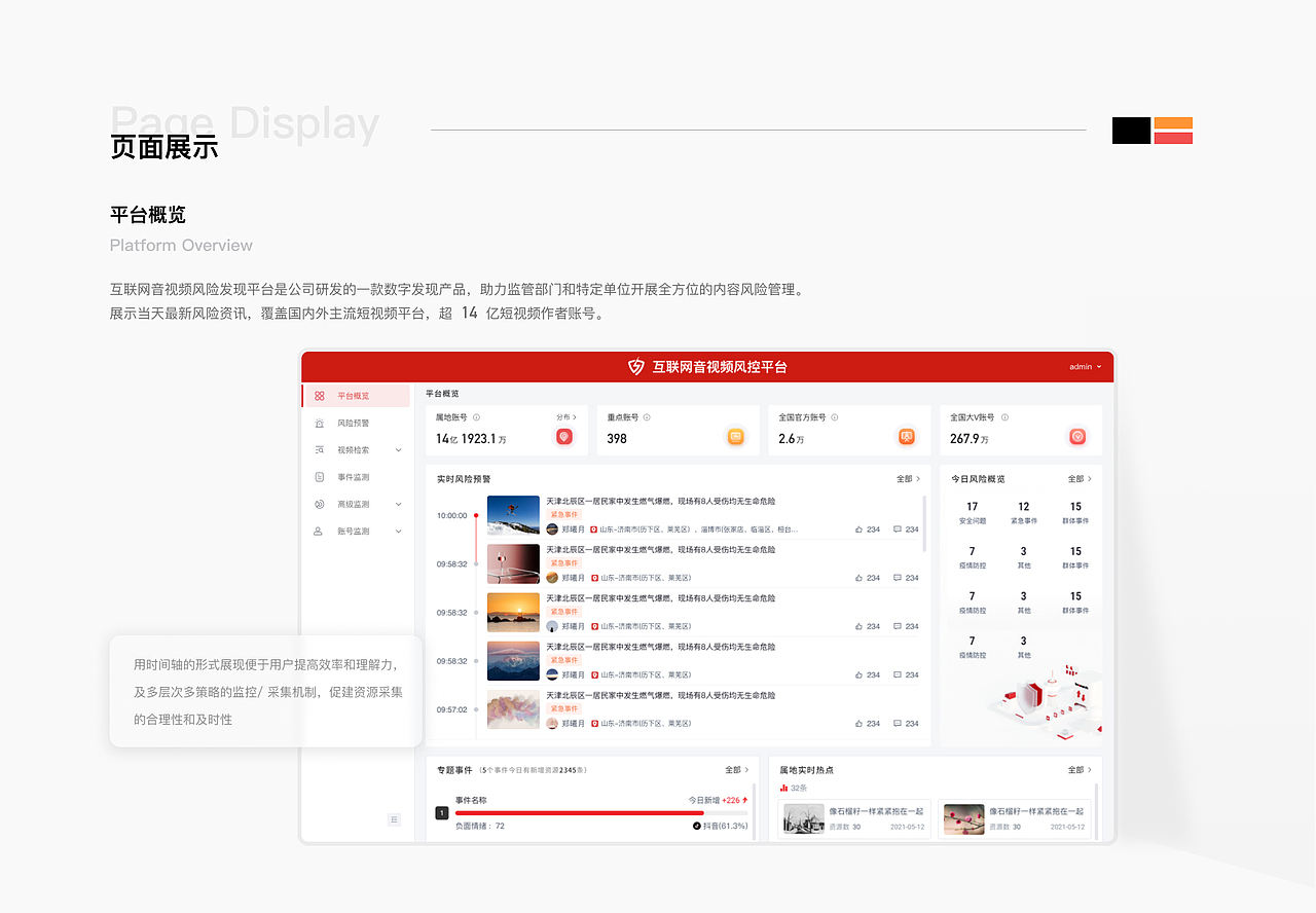 2022-2024 web端「年终总结」（图ZMzY3MzY0MDQ4） - 其他网页 - 站酷设计师一个门门原创素材 - 站酷ZCOOL