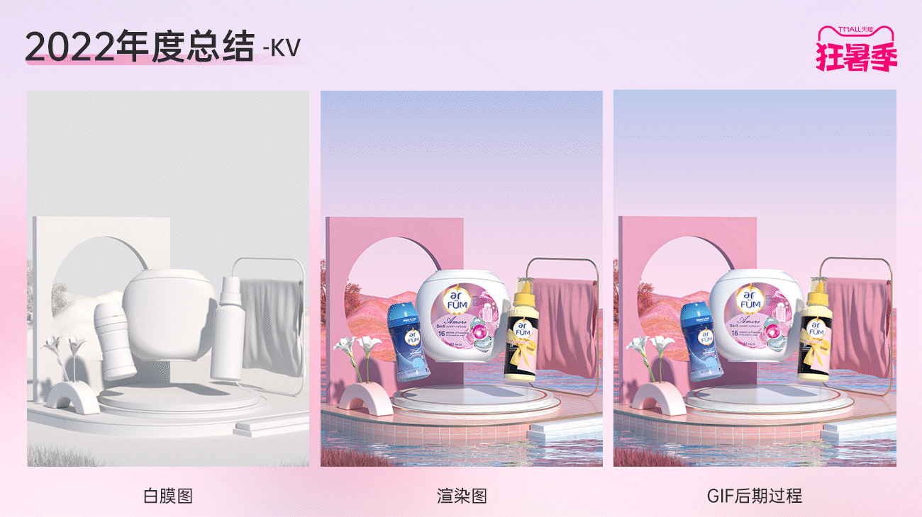 2022年度个人工作总结（图ZMzMyOTcwNzk2） - 电商 - 站酷设计师原子yuanzi原创素材 - 站酷ZCOOL