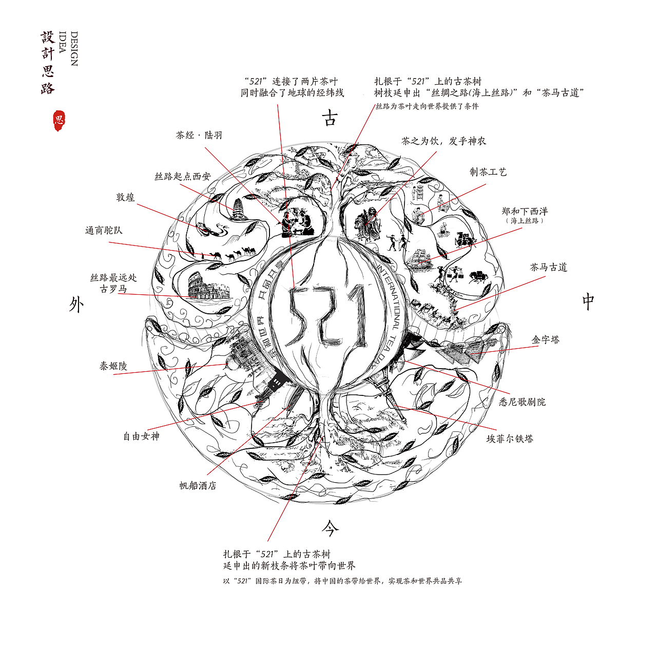 茶叶礼盒>野生红茶物料包装设计案例（图ZMzA3NjIxMzc2） - 包装 - 站酷设计师云度视觉原创素材 - 站酷ZCOOL