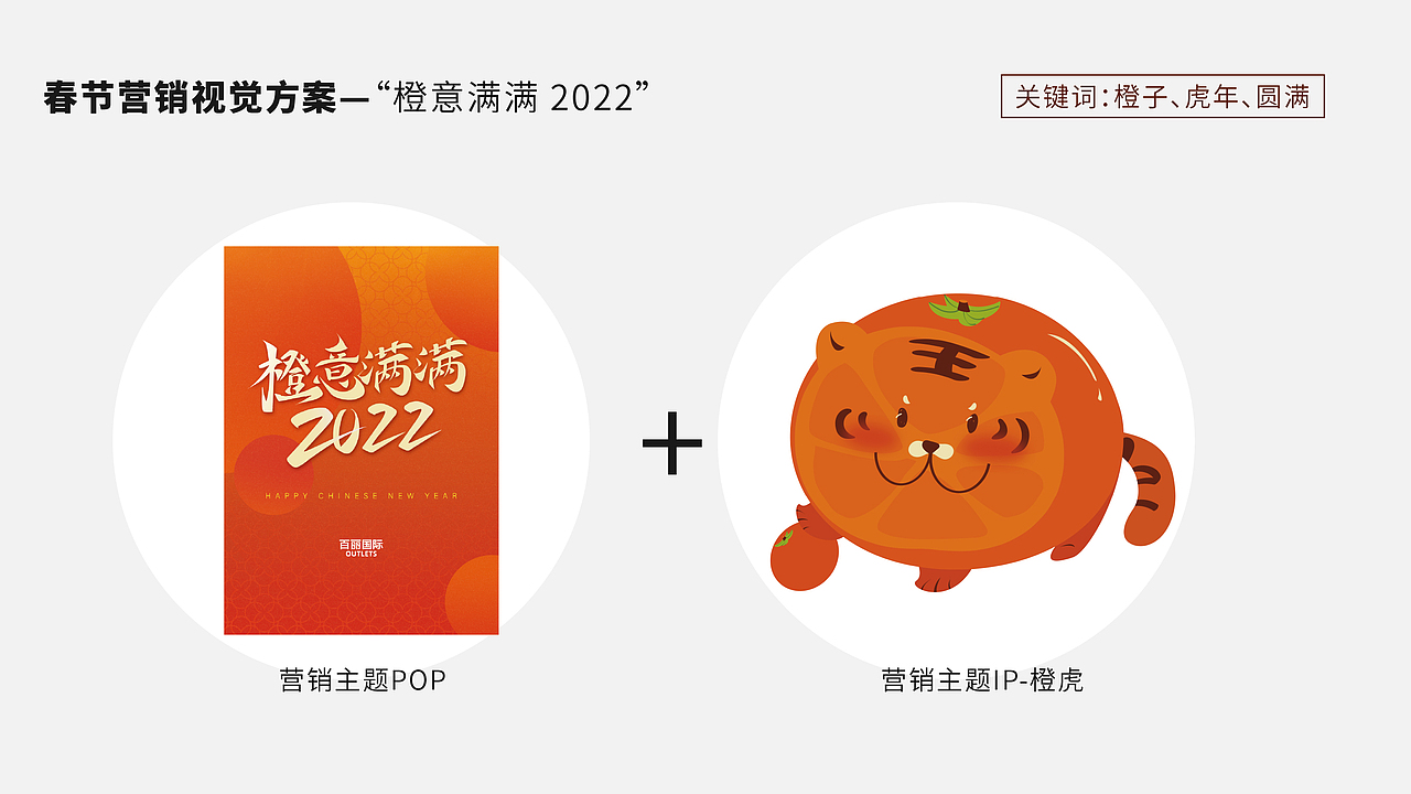 百丽国际奥莱 2022 春节营销节点视觉方案