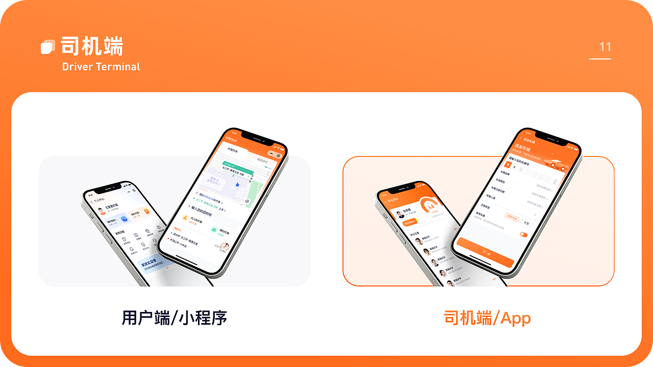 出行项目复盘 用户端+司机端（图ZMzQwNzUwNzUy） - APP界面 - 站酷设计师五里里的猫原创素材 - 站酷ZCOOL