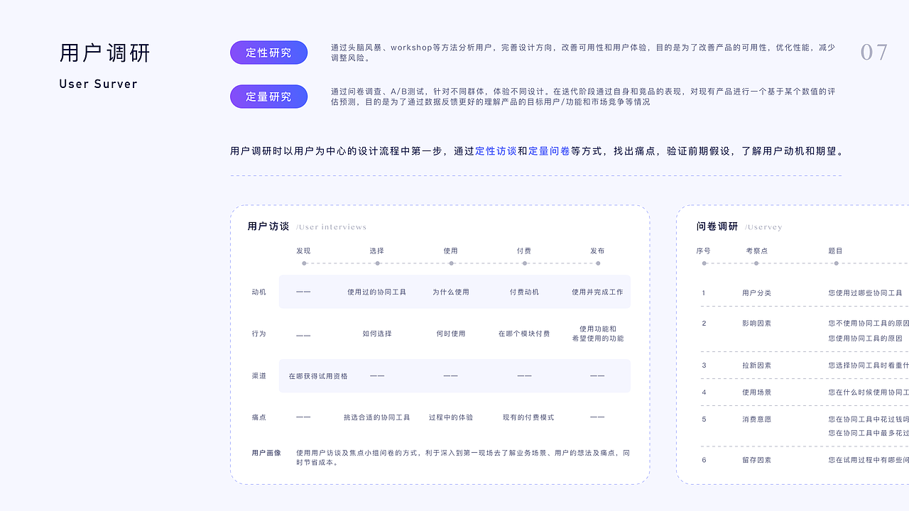 OS级社交、协同办公应用（图ZMzQwNDE2MjM2） - 交互/UE - 站酷设计师吉诃德11原创素材 - 站酷ZCOOL
