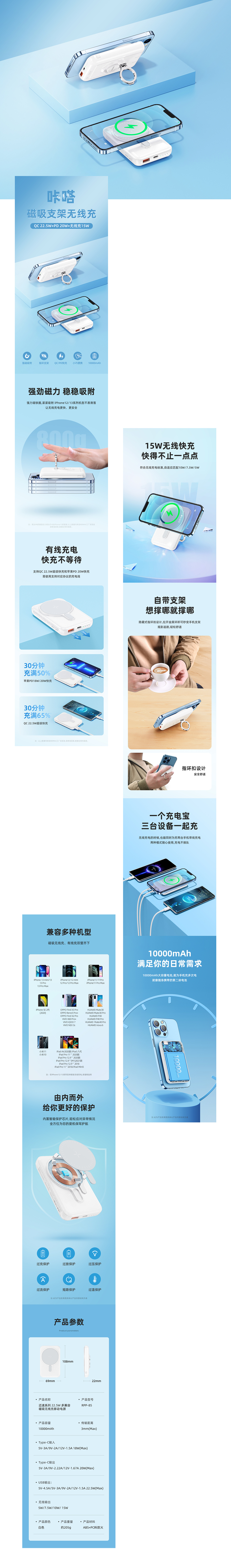 2022整理集~（图ZMzA2NTIwMjM2） - 电商 - 站酷设计师飞碟来了丶快看原创素材 - 站酷ZCOOL