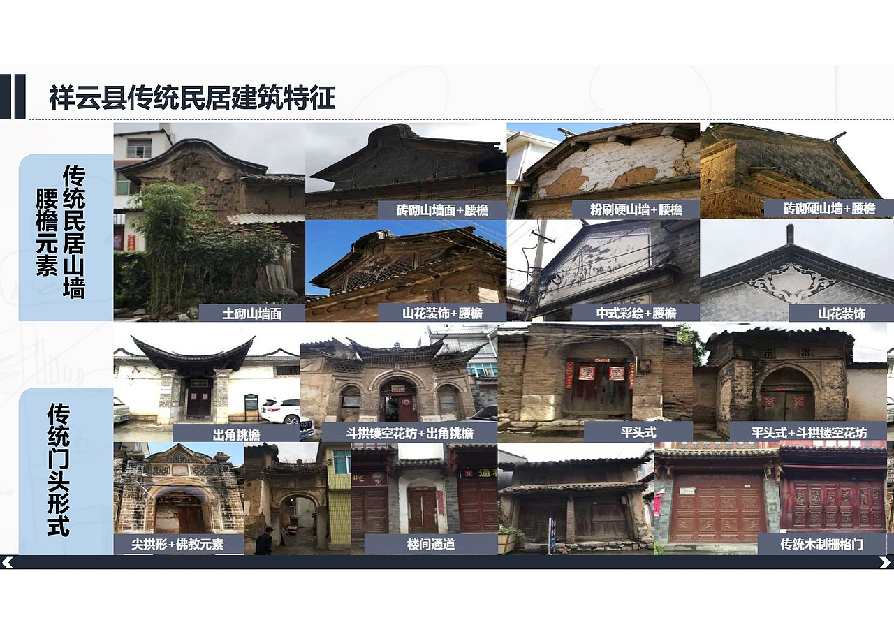 “美丽县城”建设项目—北横街沿街立面设计（图ZMzQ5MTI0MzUy） - 建筑设计 - 站酷设计师爱笑的红薯原创素材 - 站酷ZCOOL