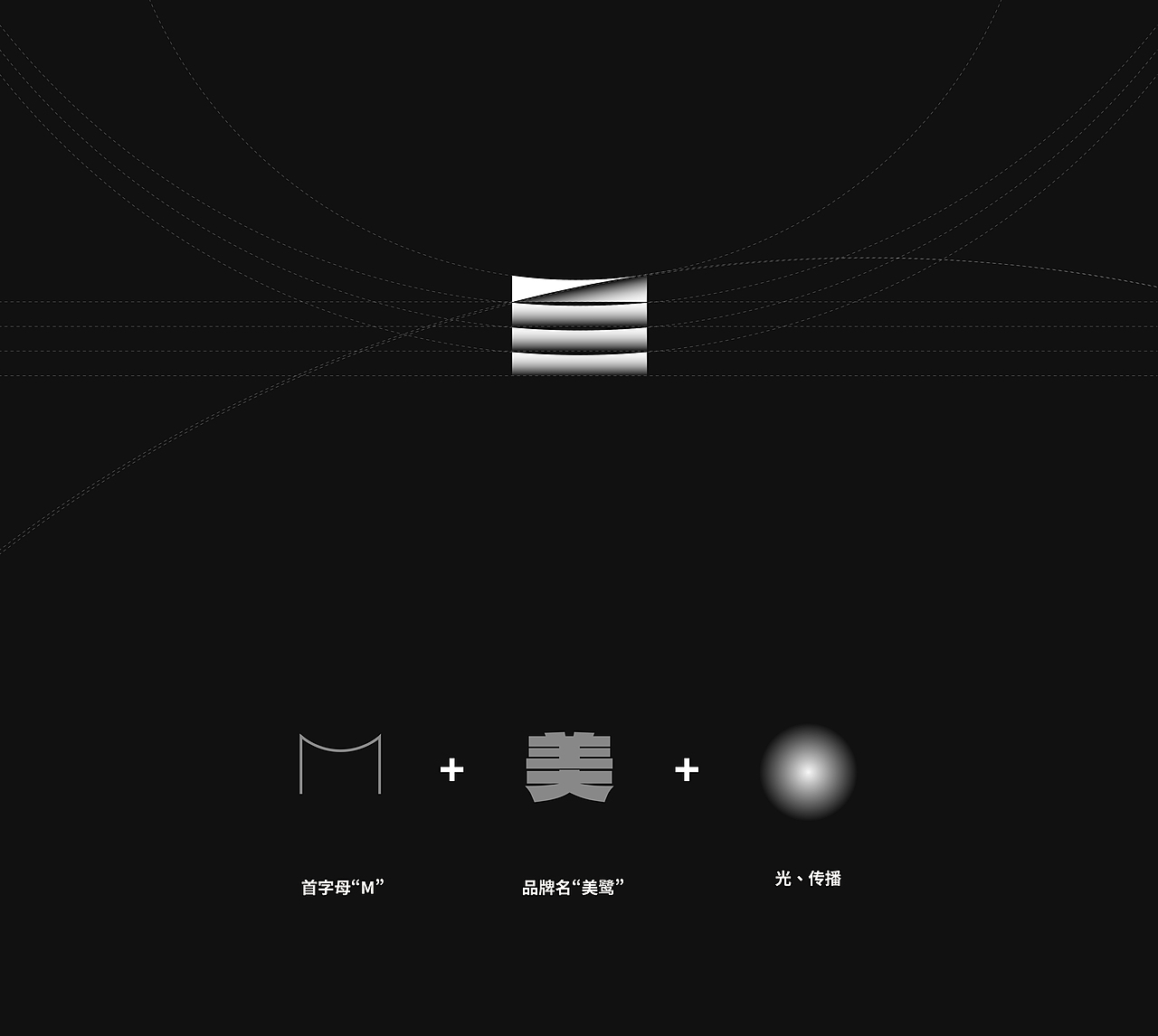 美鹭通讯品牌设计（图ZMzQ4Mjk3Nzk2） - 品牌 - 站酷设计师平上去入原创素材 - 站酷ZCOOL