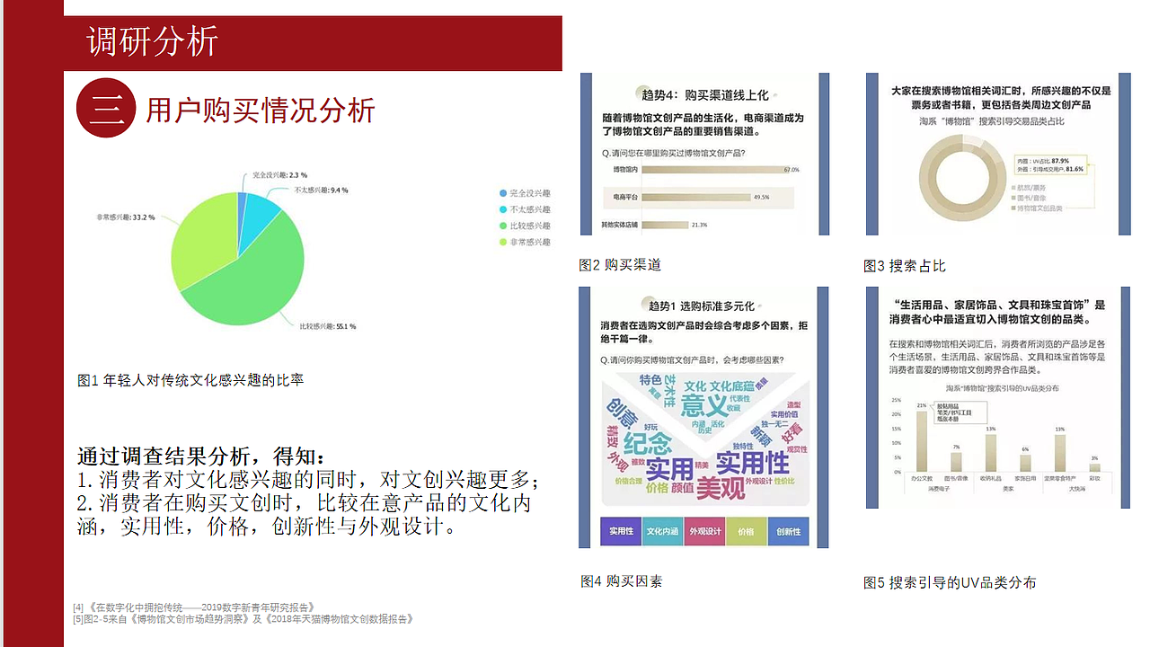 潮汕民俗IP形象与衍生品设计（图ZMzEzMDg1MDEy） - IP形象 - 站酷设计师是拾贰不是12原创素材 - 站酷ZCOOL
