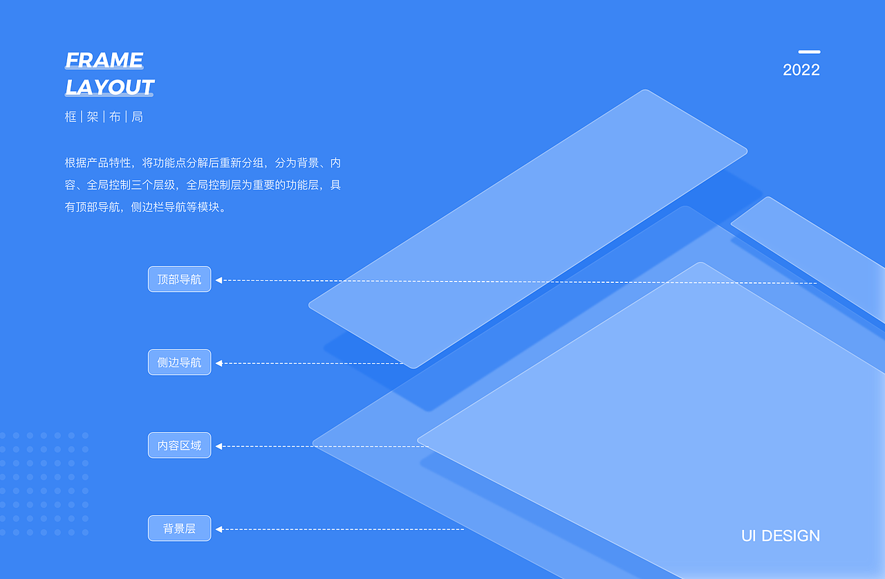 2022年UI作品集（图ZMzI3MzA4NzA4） - APP界面 - 站酷设计师乌托邦的云原创素材 - 站酷ZCOOL