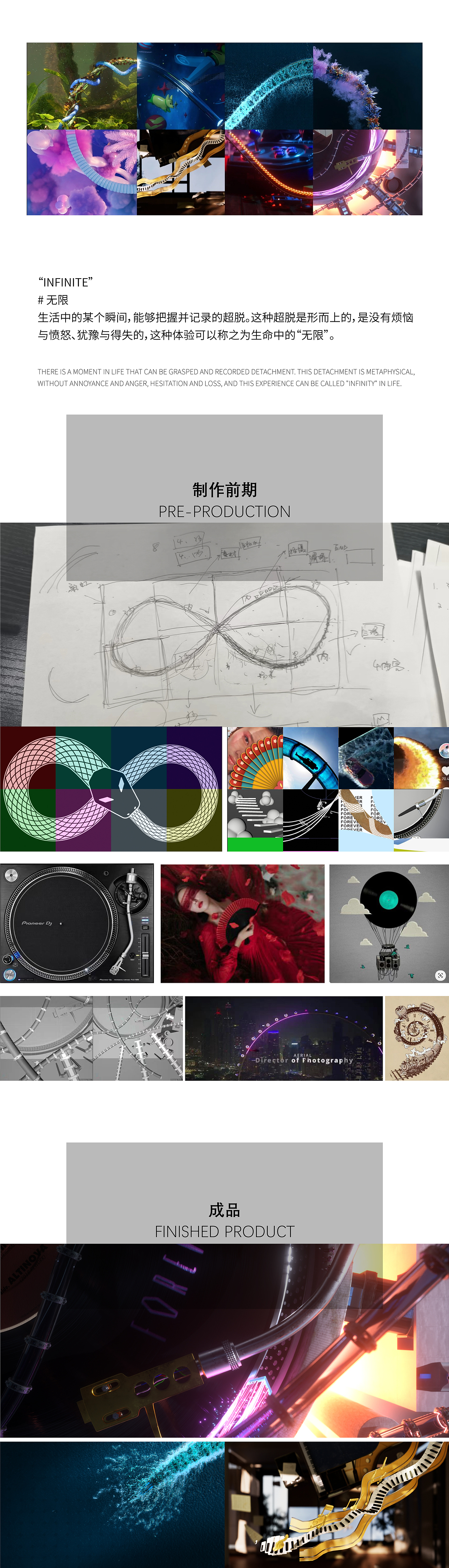 FOREVER- SHOW REEL 2023