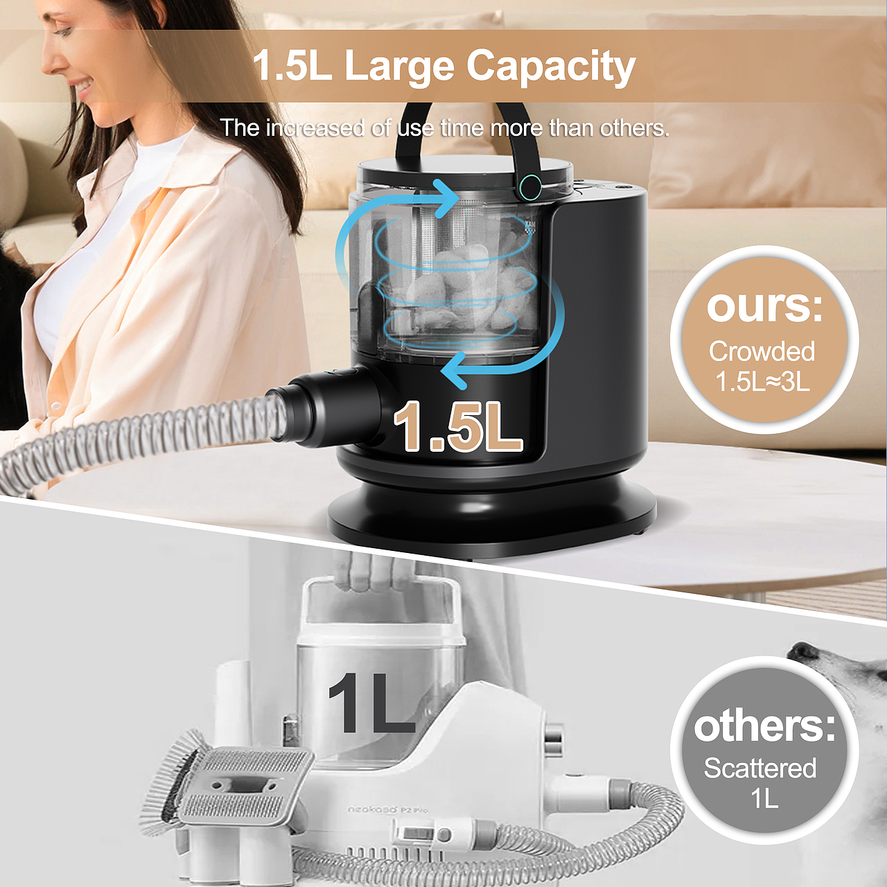 亚马逊图片设计-宠物剃毛器建模渲染