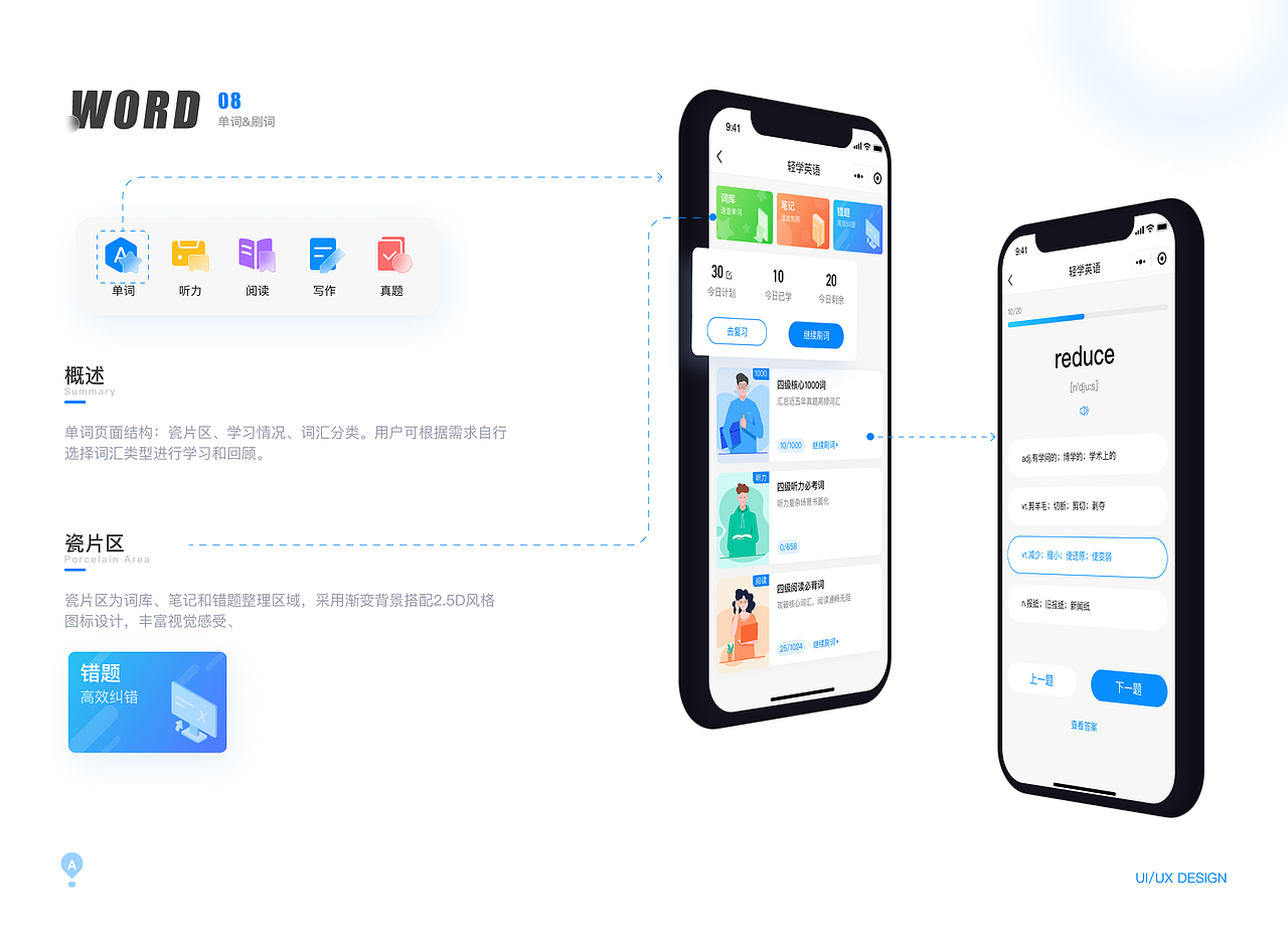 小结（图ZMzAzOTM0MjYw） - APP界面 - 站酷设计师吃辣的打嗝原创素材 - 站酷ZCOOL