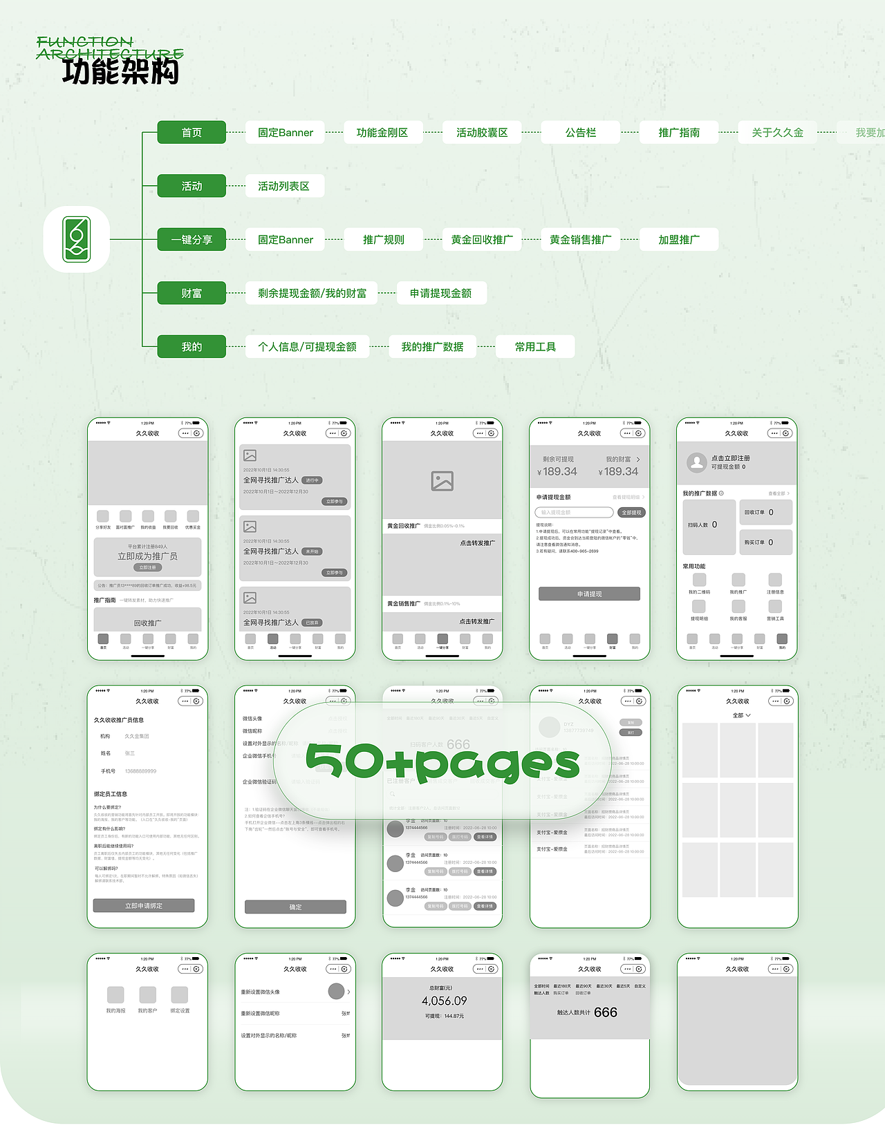 2024*作品集（图ZMzUwODAxODky） - 软件界面 - 站酷设计师Chinn伊原创素材 - 站酷ZCOOL